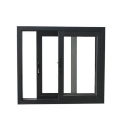 Impact Sliding Windows